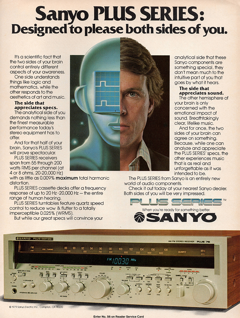 Sanyo advertisement in Audio, October 1979