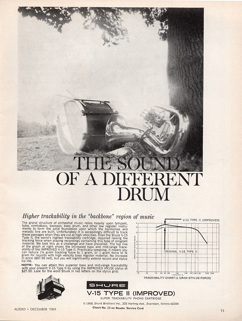 Shure advertisement in Audio, December 1969